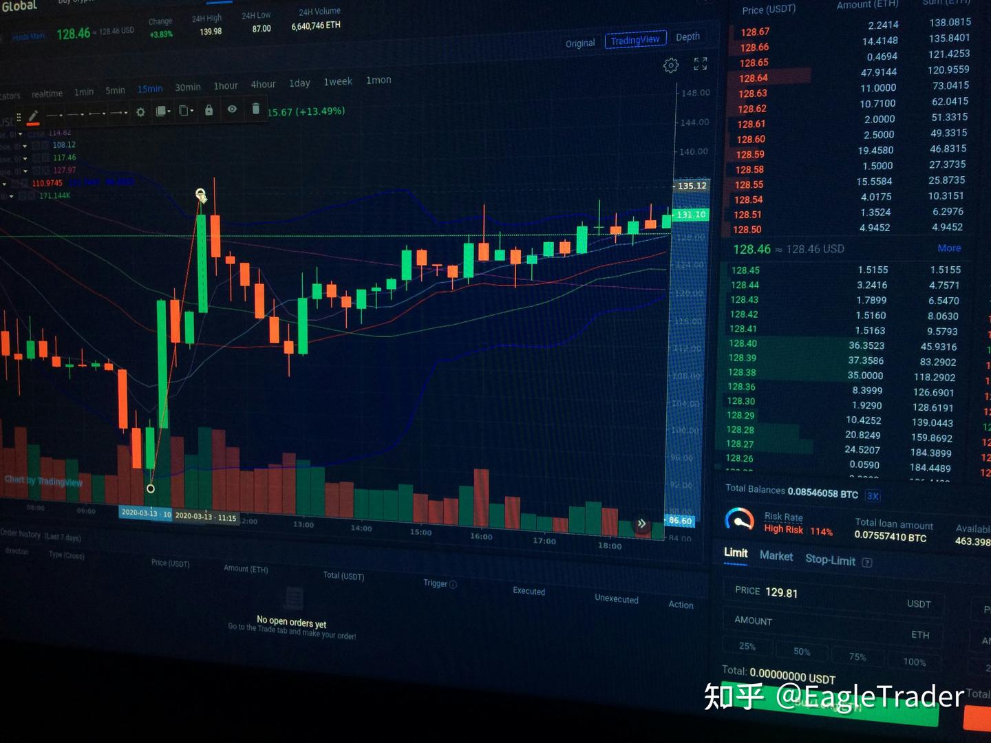 国际贵金属怎么买卖